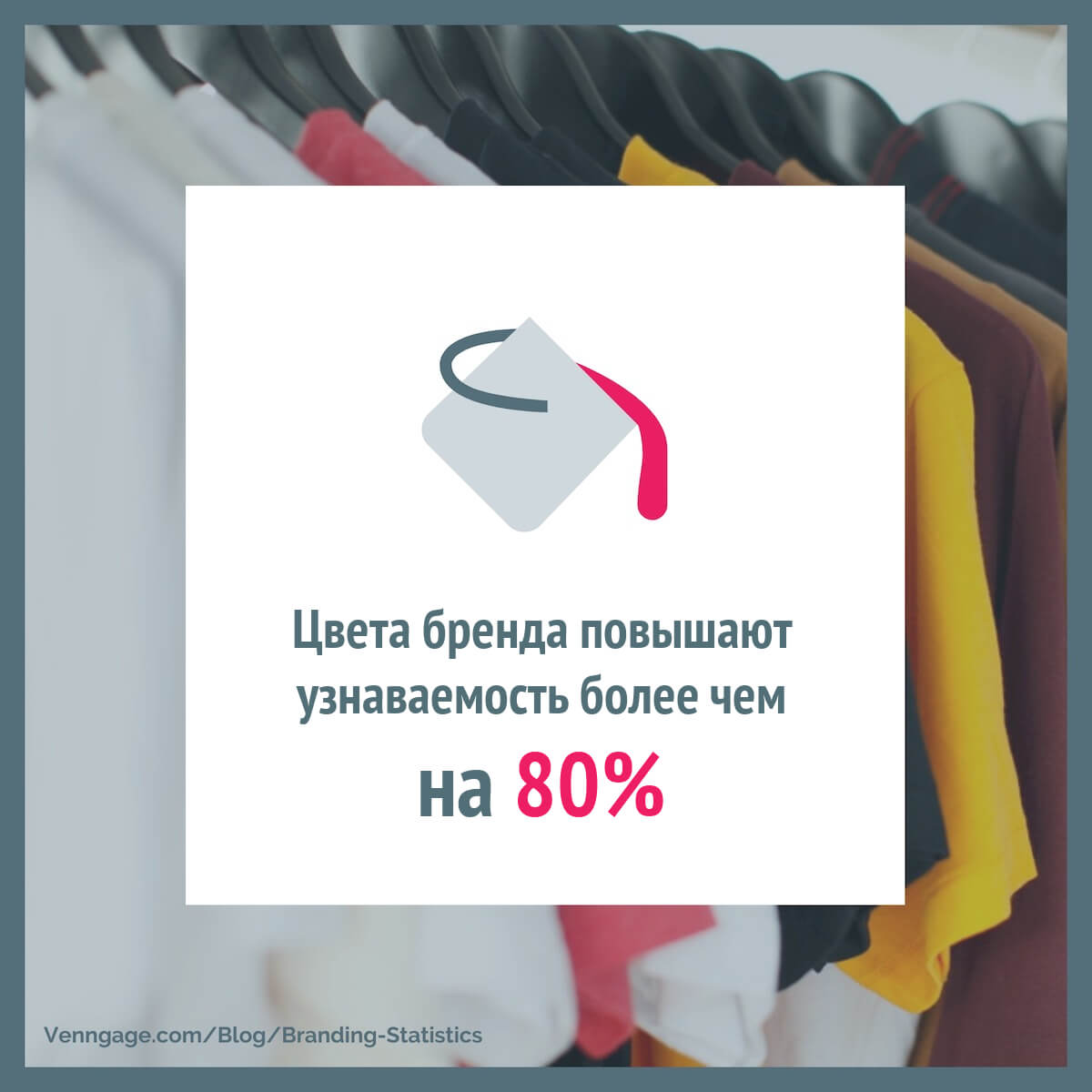 Влияние цвета на бренд