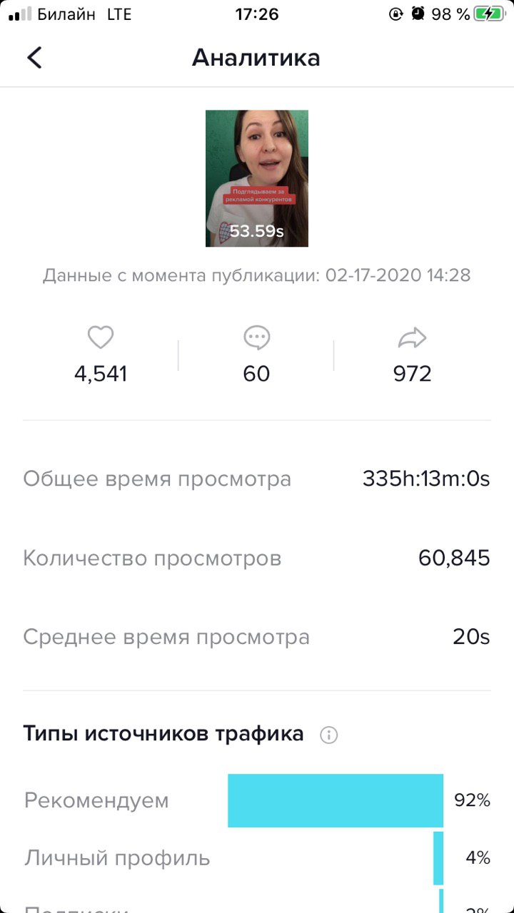 Как начать тик ток с нуля. Смотреть фото Как начать тик ток с нуля. Смотреть картинку Как начать тик ток с нуля. Картинка про Как начать тик ток с нуля. Фото Как начать тик ток с нуля