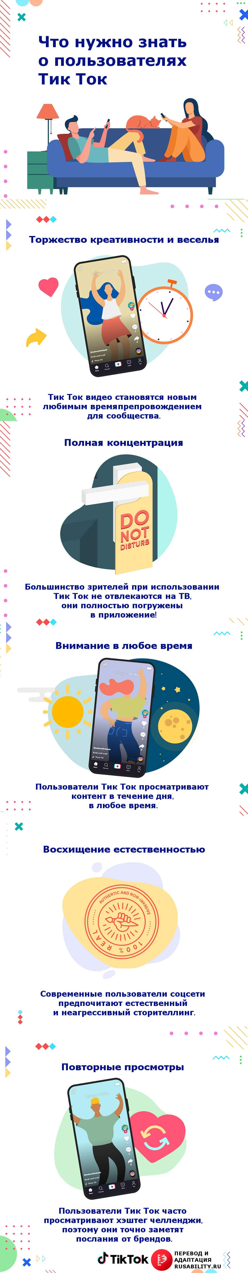 Презентация на тему тик ток