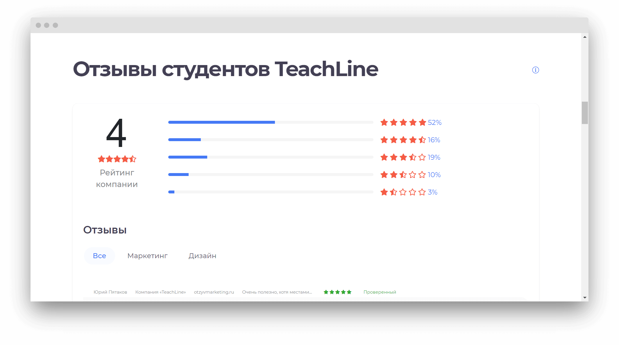 дот курс онлайн фото 83