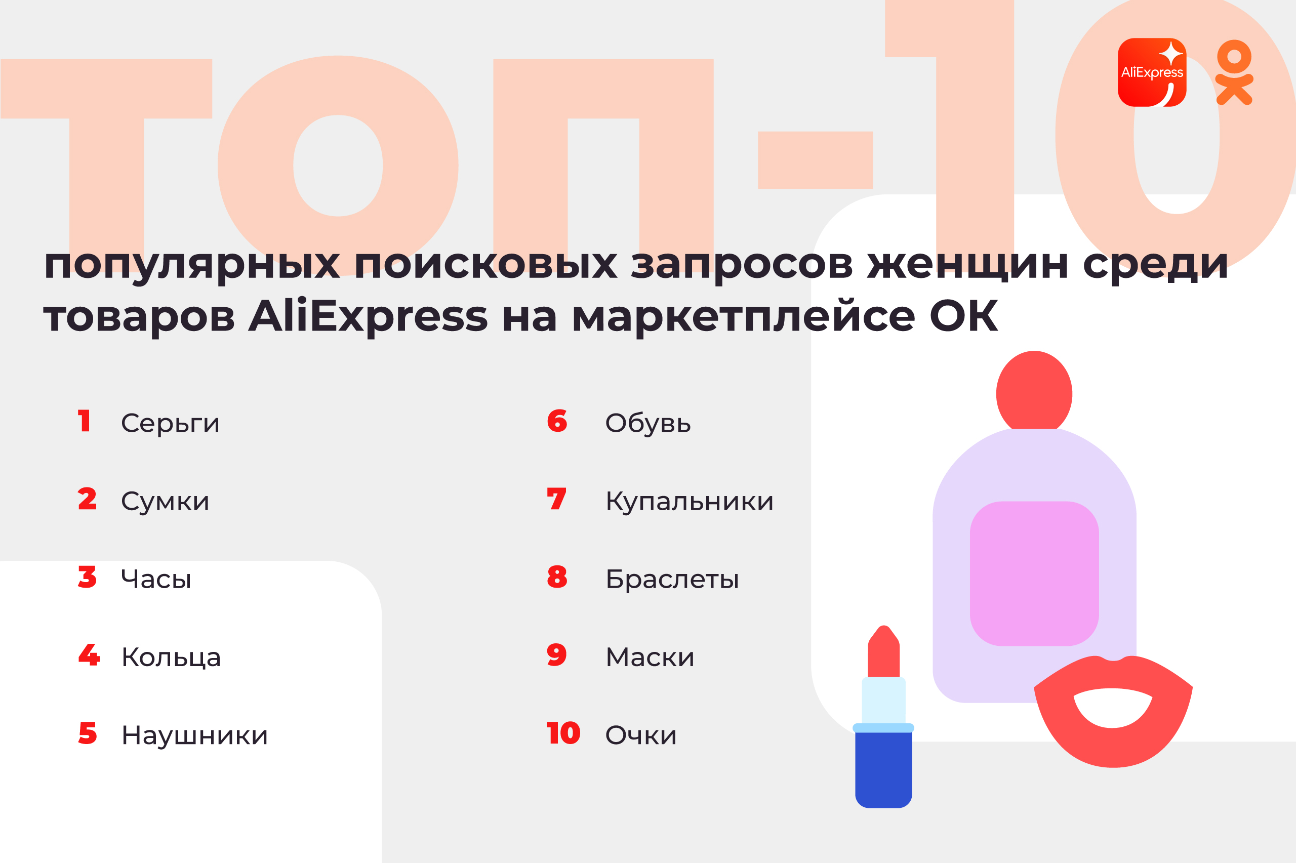 Среди товар. Самые популярные категории товаров на маркетплейсах. Маркетплейс что чаще покупают. Частые запросы женщин о подарках. Что больше всего заказывают женщины в маркетплейсах.