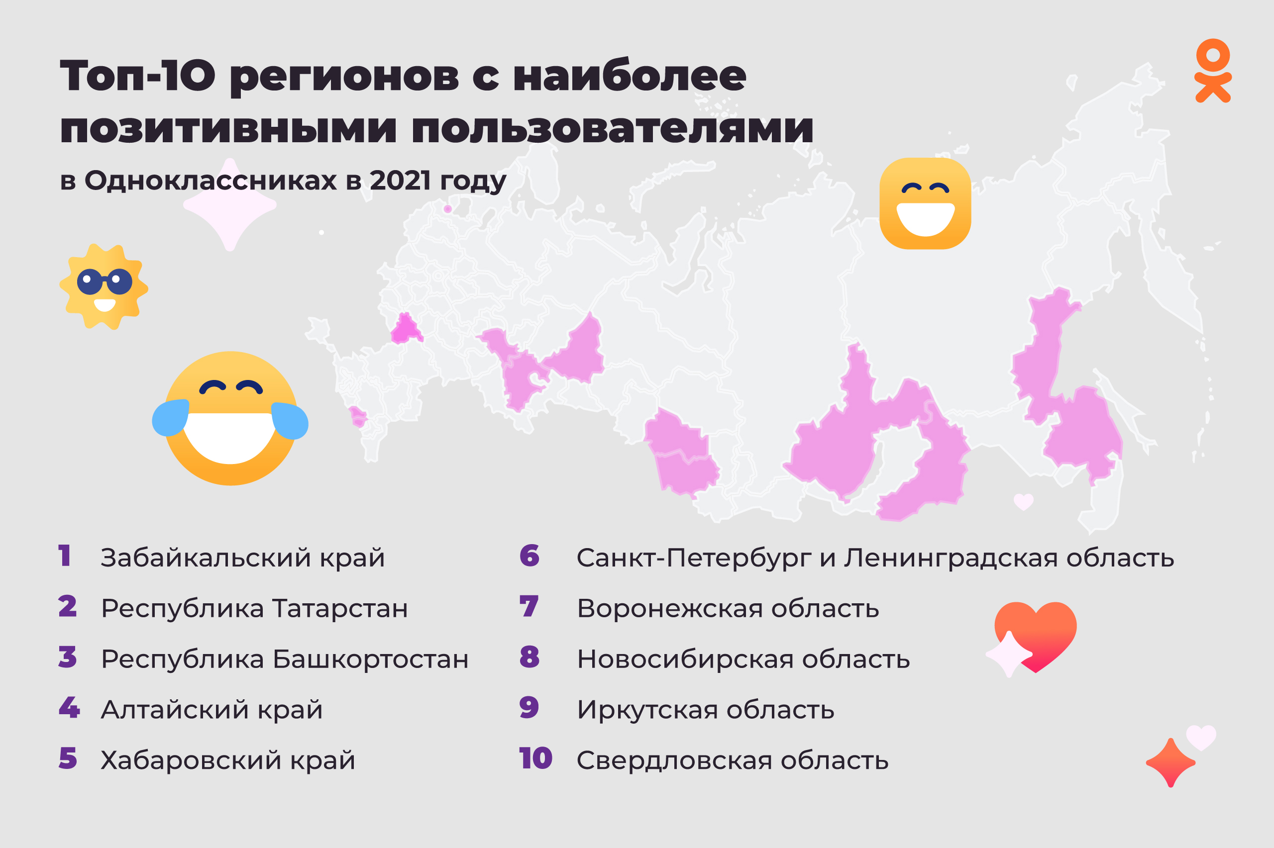 События пользователи. Депрессивные регионы России. Самые депрессивные регионы России. Пользователи одноклассников. Топ депрессивных регионов РФ.