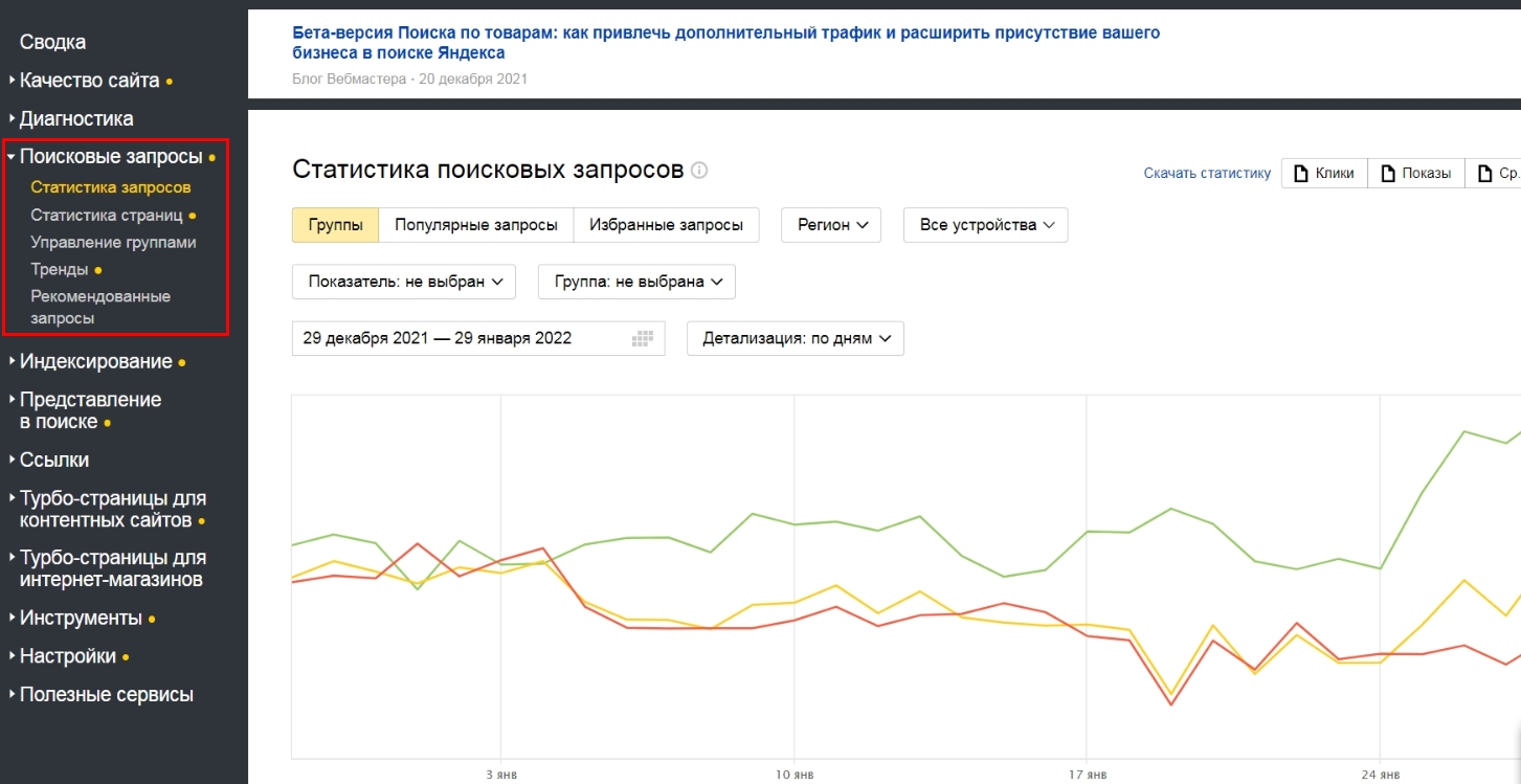 Оценка seo. Оценка поисковых запросов. LQS динамической статистики запросов. Кабинет Яндекс вебмастер статистика. Статистика доставки еды поисковые запросы.