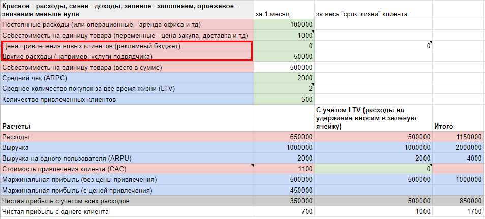 Расход газового топлива. Идти в расход. Коробочное решение креатив. Цитаты про движение. Идти в расход.