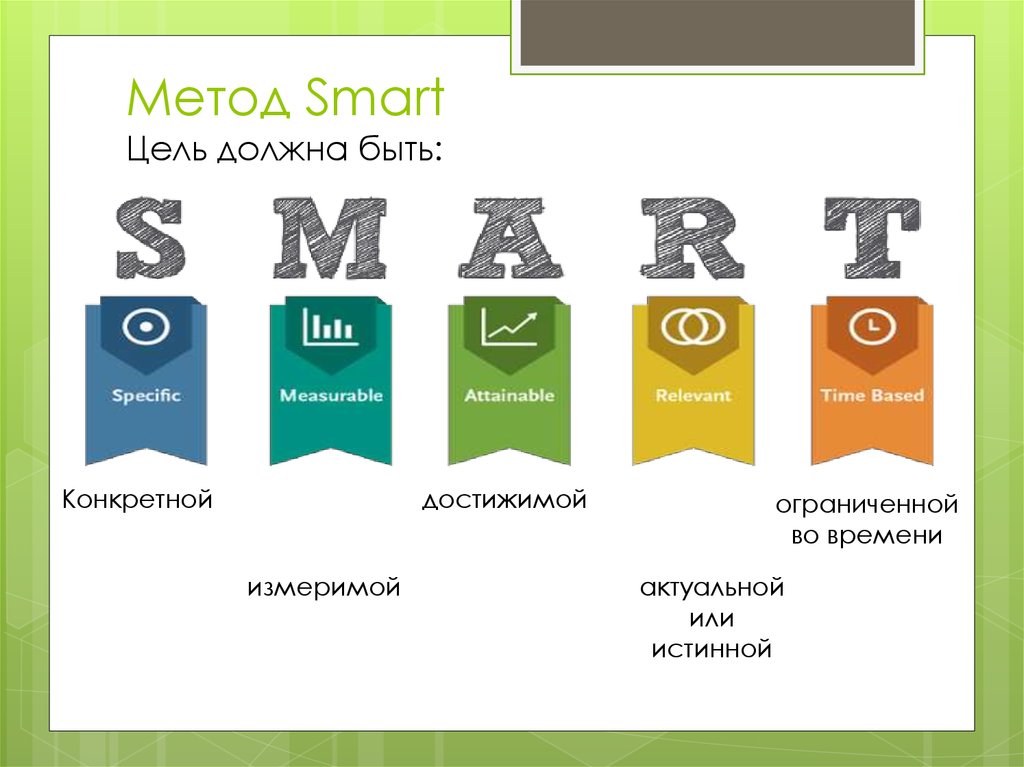 Smart управление проектами